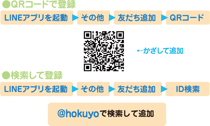QRコードで登録「LINEアプリを起動」から「その他」から「友だち追加」から「QRコード」または検索して登録「LINEアプリを起動」から「その他」から「友だち追加」から「ID検索」から「@hokuyo」で検索して追加