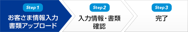 Step1 q܏ ރAbv[h@step2 ͏E mF@step3 