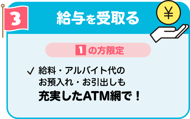 3.給与を受け取る