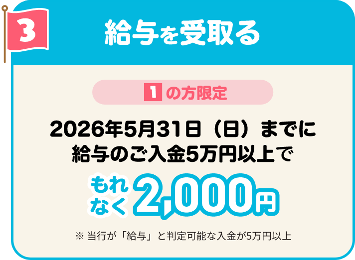 3.給与を受け取る