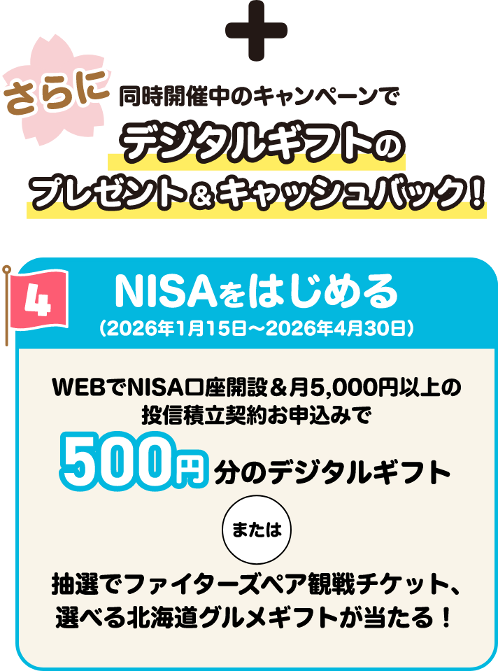 4.NISAをはじめる（2026年1月15日～2026年4月30日）