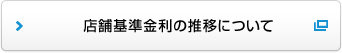 店舗基準金利の推移について