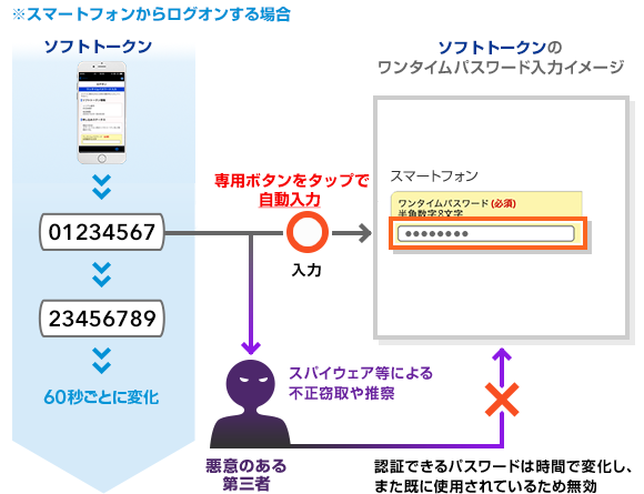 サービスについて ソフトトークン 北洋銀行