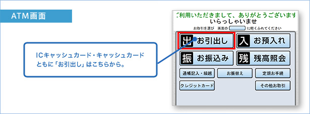 ATM画面