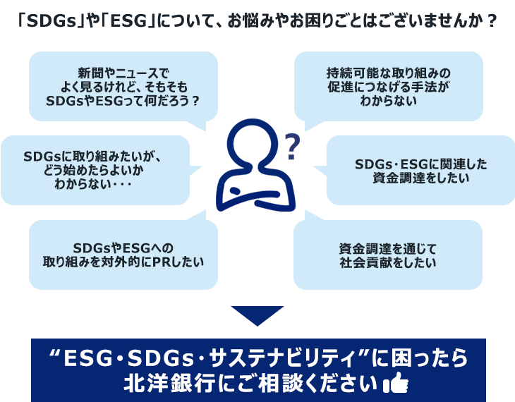 「SDGs」や「ESG」について、お悩みや困りごとはございませんか?