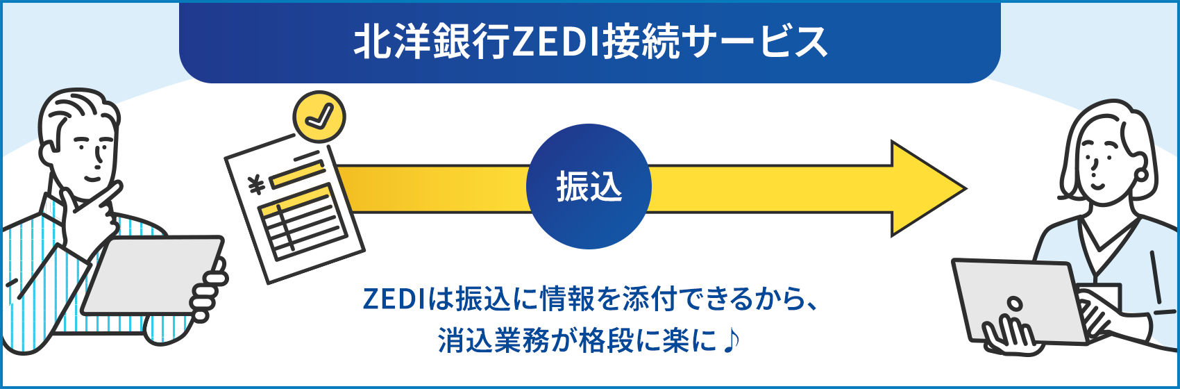 �摜�㕔�Ɂu�k�m��sZEDI�ڑ��T�[�r�X�v�Ƃ����^�C�g���B���̐l������E�̐l���ɐU�����s����ہA����Y�t�ł��邱�Ƃ��C���X�g�Ŏ�����Ă���B�C���X�g�̉��ɂ́A�uZEDI�͐U���ɏ���Y�t�ł��邩��A�����Ɩ����i�i�Ɋy��&sung;�v�Ƃ���B