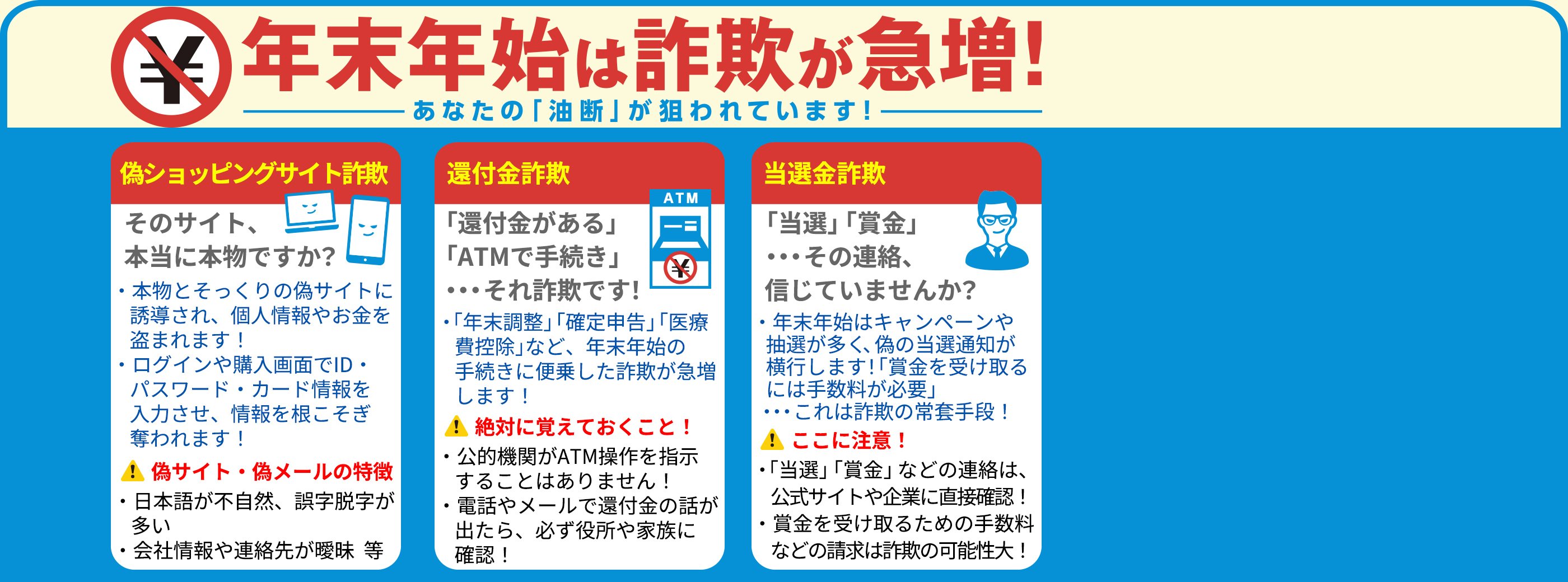 年末年始は詐欺が急増!あなたの「油断」が狙われています!のタイトル 偽ショッピングサイト詐欺、還付金詐欺、当選金詐欺の項目があり、偽ショッピングサイト詐欺には、そのサイト、本当に本物ですか?の見出しの下に、・本物とそっくりの偽サイトに誘導され、個人情報やお金を盗まれます!と、・ログインや購入画面でID・パスワード・カード情報を入力させ、情報を根こそぎ奪われます!の表示、その下には、偽サイト・偽メールの特徴の表示があり、・日本語が不自然、誤字脱字が多い、・会社情報や連絡先が曖昧等と書かれている 還付金詐欺には、「還付金がある」「ATMで手続き」・・・それ詐欺です!の見出しの下に、・「年末調整」「確定申告」「医療費控除」など、年末年始の手続きに便乗した詐欺が急増します!の表示、その下には、絶対に覚えておくこと!の表示があり、・公的機関がATM操作を指示することはありません!、・電話やメールで還付金の話が出たら、必ず家族に確認!と書かれている 当選金詐欺には、「当選」「賞金」・・・その連絡、信じていませんか?の見出しの下に、・年末年始はキャンペーンや抽選が多く、偽の当選通知が横行します!「賞金を受け取るには手数料が必要」・・・これは詐欺の常套手段!の表示、その下には、ここに注意!の表示があり、・「当選」「賞金」等の連絡は、公式サイトや企業に直接確認!・賞金を受け取るための手数料などの請求は詐欺の可能性大!と書かれている