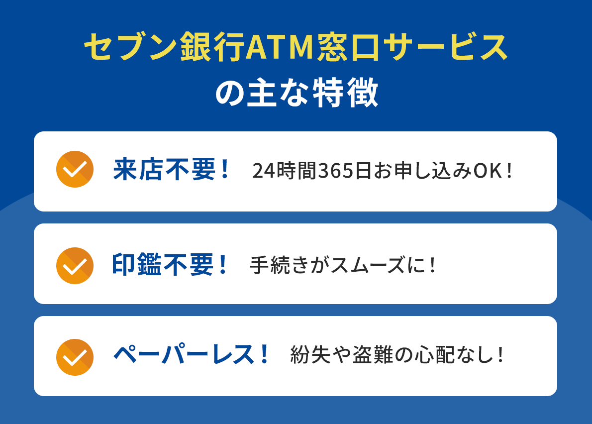 ZusATMT[rX̎ȓBPoint1͗XsvIuőv24365\OKI Point2͈ӕsvI葱X[YɁIPoint3̓y[p[XIⓐ̐SzȂI