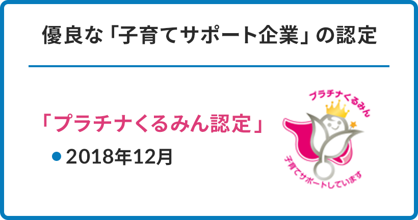 優良な「子育てサポート企業」の認定。「プラチナくるみん認定」に認定されたのは、2018年12月の1回。プラチナくるみんのロゴマークの下に、子育てサポートしています と書かれている。