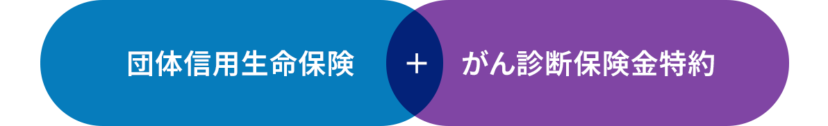 �c�̐M�p�����ی� + ����f�f�ی�������