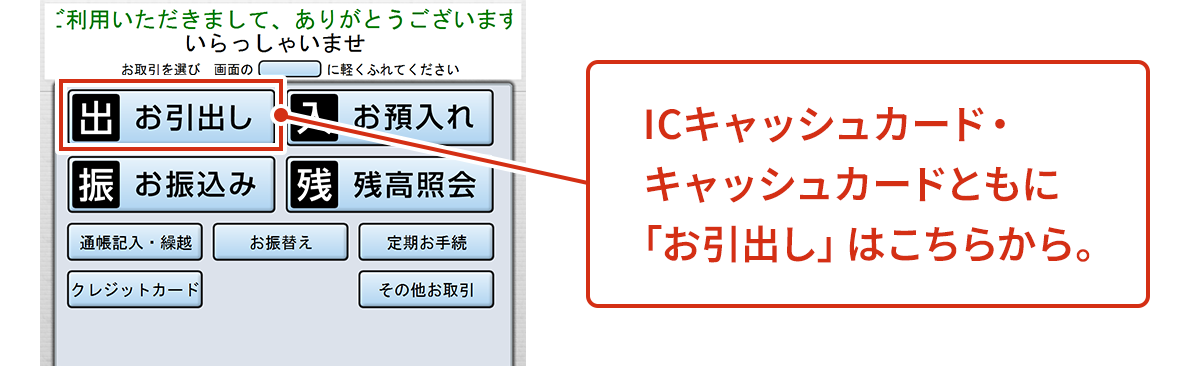 ATM�̉�ʂ̃X�N���[���V���b�g�B�u�����p���������܂��āA���肪�Ƃ��������܂� ��������Ⴂ�܂��v�u�������I�сA��ʂ̎l�p�ɂӂ�Ă��������v�ƕ\������Ă���B���ɑ傫���{�^�����l����A�u�o�@�����o���v�u���@���a����v�u�U�@���U���݁v�u�c�@�c���Ɖ�v�Ə�����Ă���B���ɏ������{�^����5����A�u�ʒ��L���E�J�z�v�u���U�ւ��v�u������葱�v�u�N���W�b�g�J�[�h�v�u���̑�������v�Ə�����Ă���B�u�o�@�����o���v�̃{�^���ƁuIC�L���b�V���J�[�h�E�L���b�V���J�[�h�Ƃ��Ɂu�����o���v�͂����炩��B�v�Ƃ������������ԐF�̘g�͂݁A��������Ă���B
