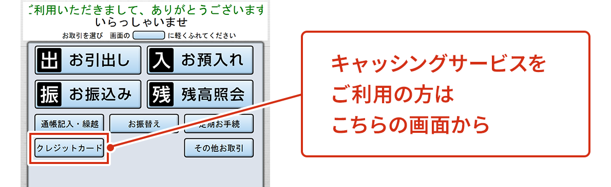 ATM�̉�ʂ̃X�N���[���V���b�g�B��ʂ̏㕔�ɂ́u�����p���������܂��āA���肪�Ƃ��������܂� ��������Ⴂ�܂��v�u�������I�сA��ʂ̃{�^���ɂӂ�Ă��������v�Ə�����Ă���B���ɑ傫���{�^�����l����A���ꂼ��u�o�@�����o���v�u���@���a����v�u�U�@���U���݁v�u�c�@�c���Ɖ�v�Ə�����Ă���B���ɏ������{�^����5����A�u�ʒ��L���E�J�z�v�u���U�ւ��v�u������葱�v�u�N���W�b�g�J�[�h�v�u���̑�������v�Ə�����Ă���B�u�N���W�b�g�J�[�h�v�̃{�^���Ɓu�L���b�V���O�T�[�r�X�������p�̕��͂�����̉�ʂ���B�v�Ƃ������������ԐF�̘g�݂͂ŋ�������Ă���B