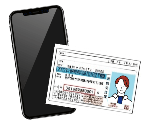 スマートフォンと、運転免許証のイメージイラスト。