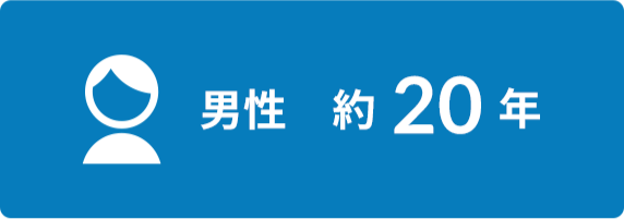 男性 約20年