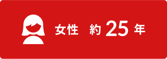 女性 約25年