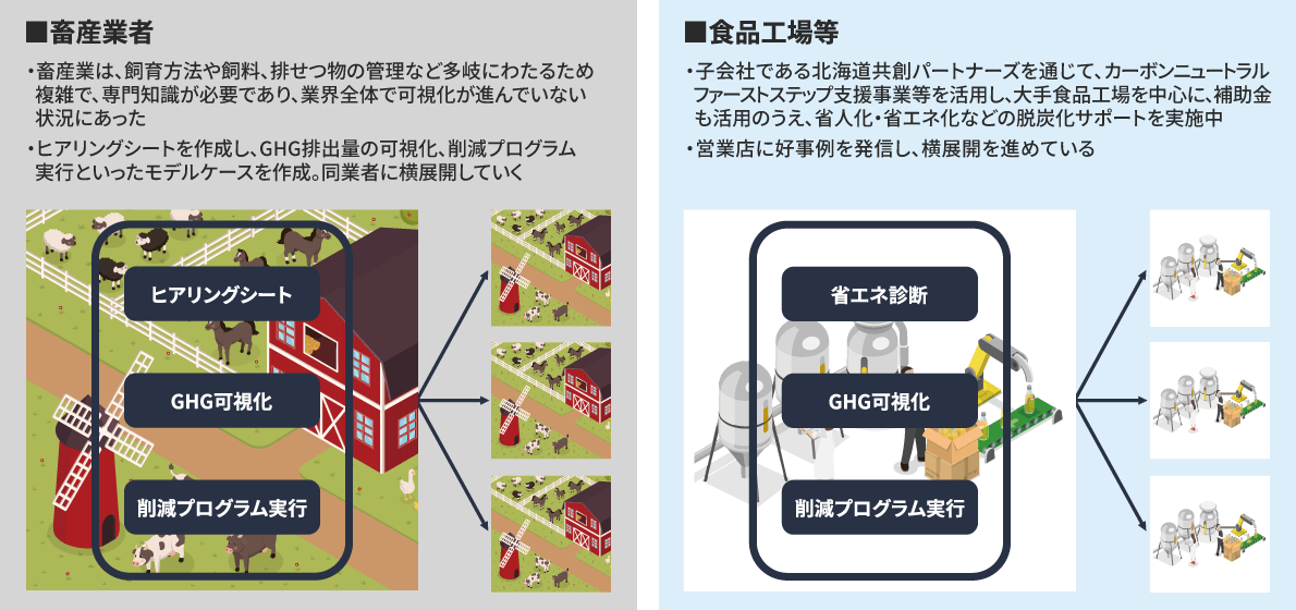 �u�H�v�Z�N�^�[�̃G���Q�[�W�����g