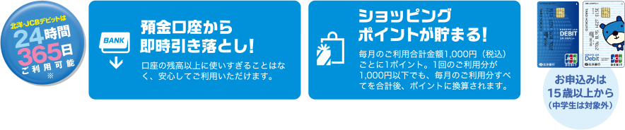 24時間365日ご利用可能。預金口座から即時引き落とし! 口座の残高以上に使いすぎることはなく、安心してご利用いただけます。 ショッピングポイントが貯まる!毎月のご利用合計金額1,000円(税込)ごとに1ポイント。1回のご利用分が1,000円以下でも、毎月のご利用分すべてを合計後、ポイントに換算されます。