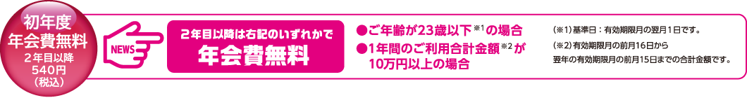 初年度年会費無料