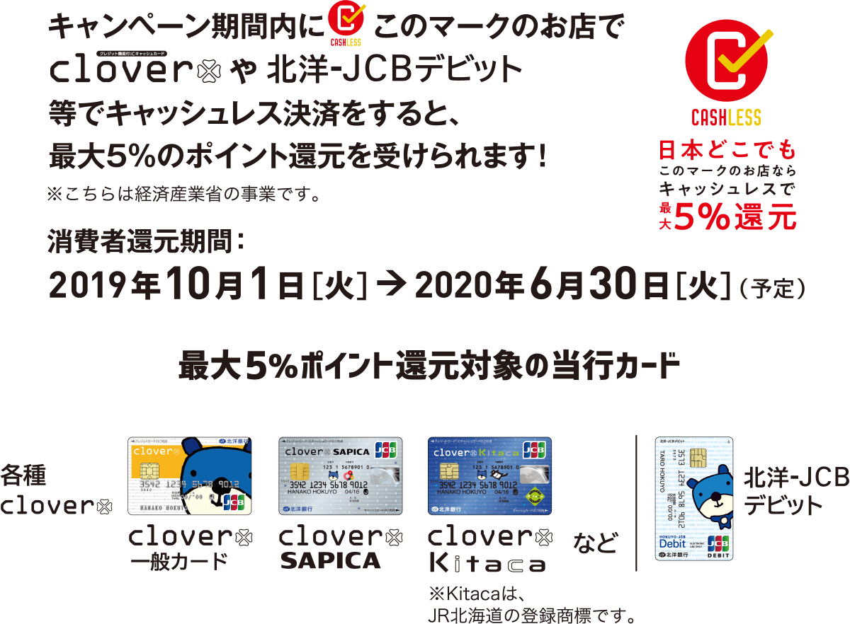 キャンペーン期間内にこのマークのお店でcloverや北洋-JCB等でキャッシュレス決済をすると、最大5%のポイント還元を受けられます!※こちらは経済産業省の事業です。