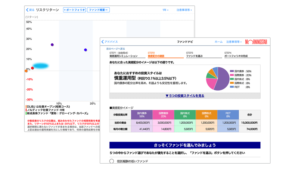 ウェルスアドバイザー