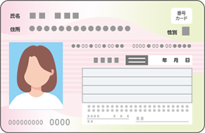 �}�C�i���o�[�J�[�h�̃C���X�g