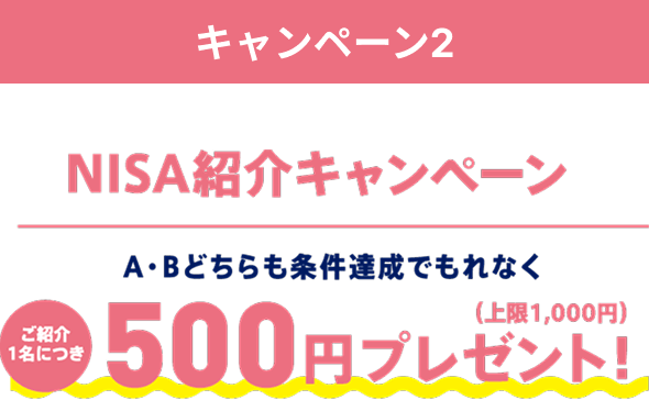 キャンペーン2「NISA紹介キャンペーン」 A・Bどちらも条件達成でもれなくご紹介1名につき500円プレゼント!※上限1,000円
