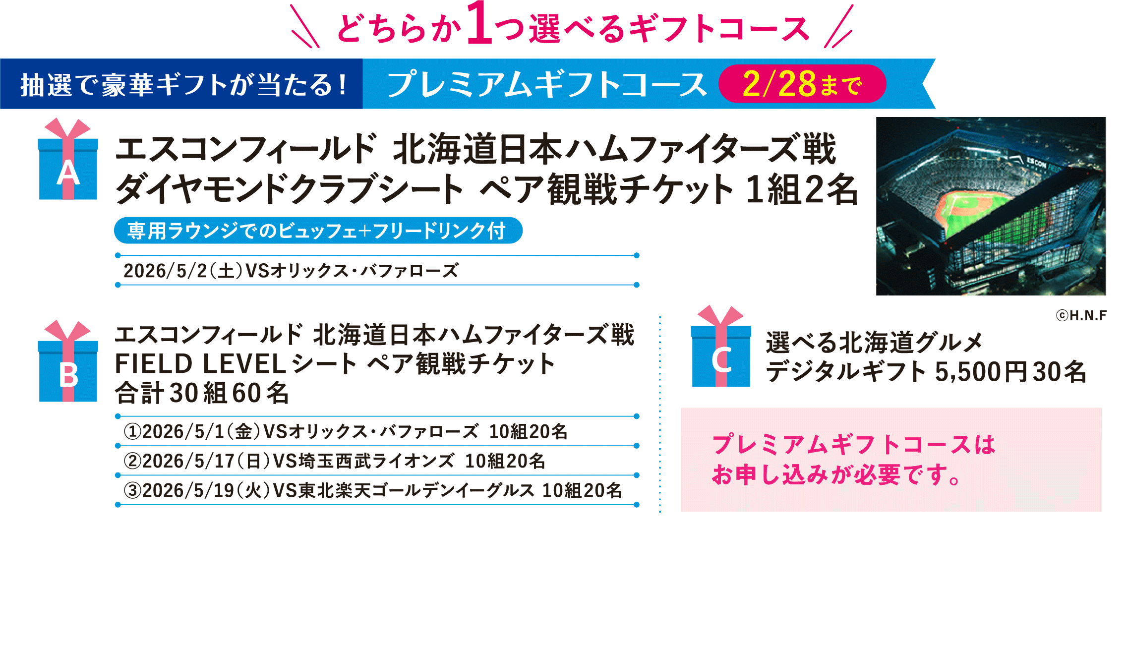 抽選で豪華ギフトが当たる！プレミアムギフトコース