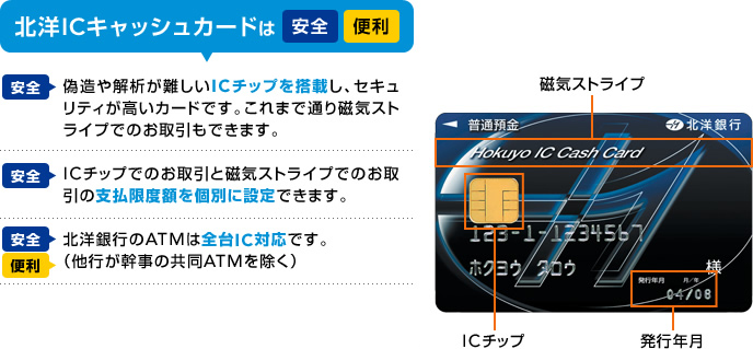 Icキャッシュカード 口座をひらく 北洋銀行