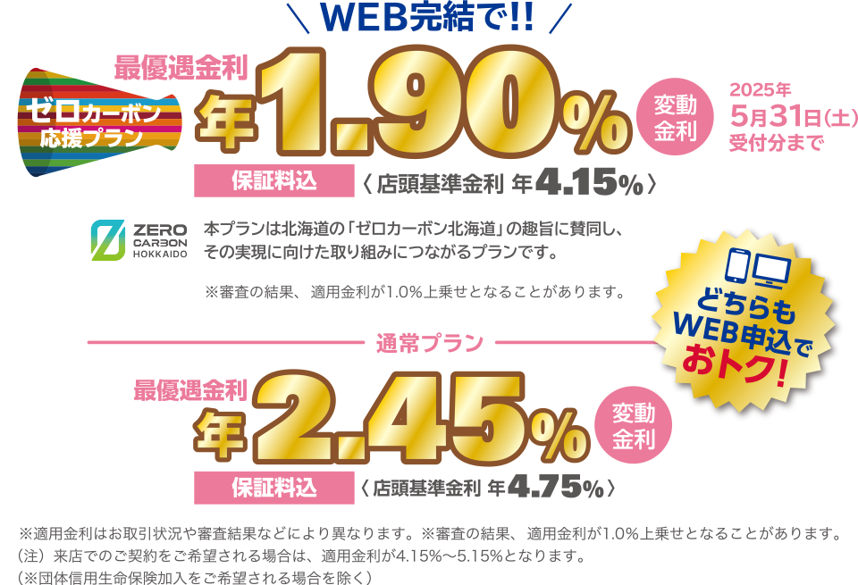 最優遇金利年2.3%