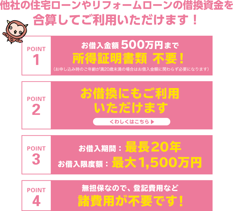 他社の住宅ローンやリフォームローンの借換資金を合算してご利用いただけます！