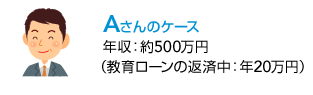来店型 マイカーローン かりる 北洋銀行