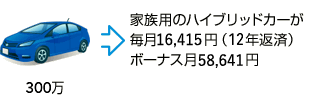 来店型 マイカーローン かりる 北洋銀行