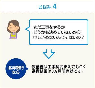 お悩み4:仮審査は工事契約まえでもOK 審査結果は3ヵ月間有効です。