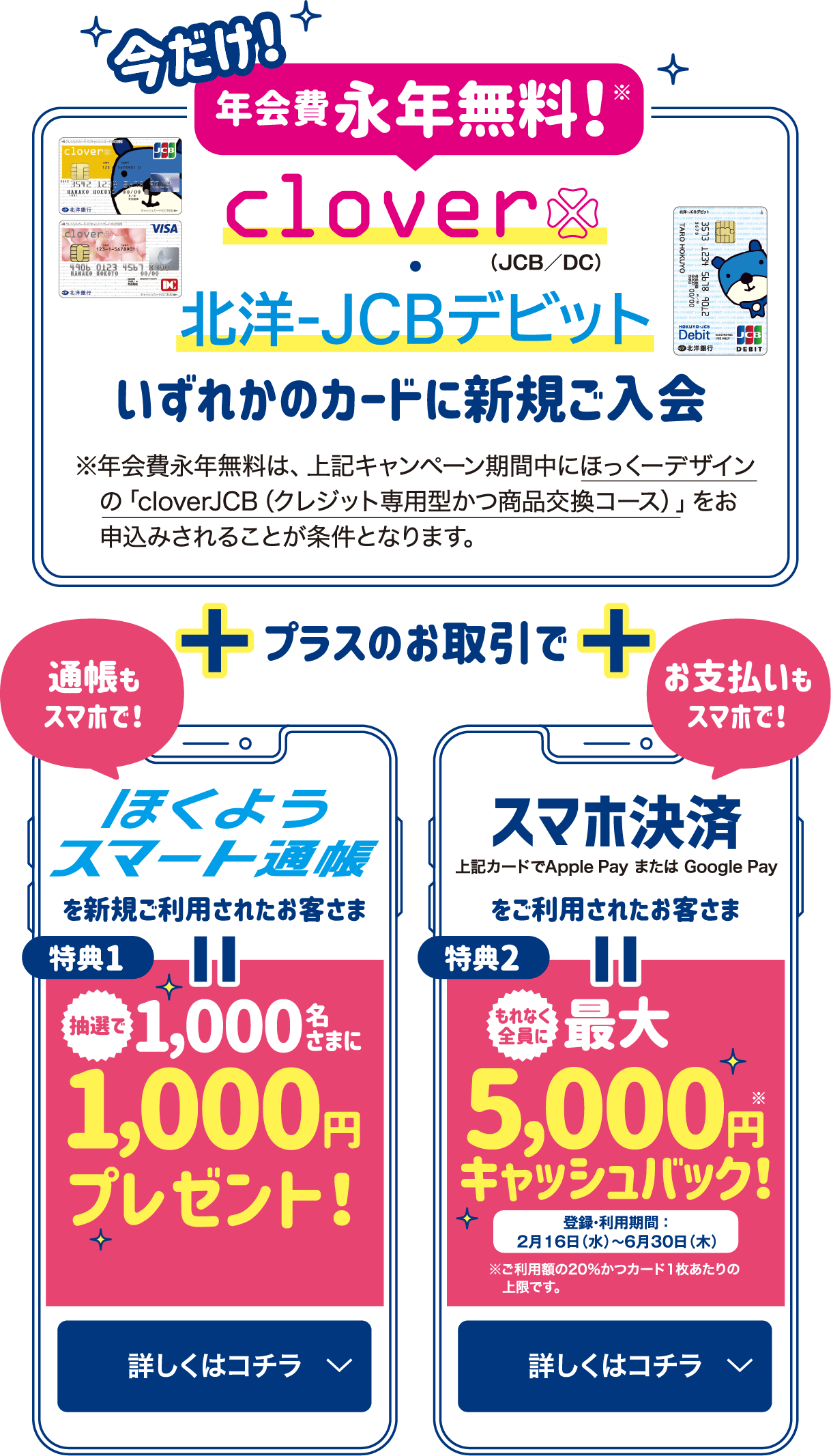 カード入会特典について