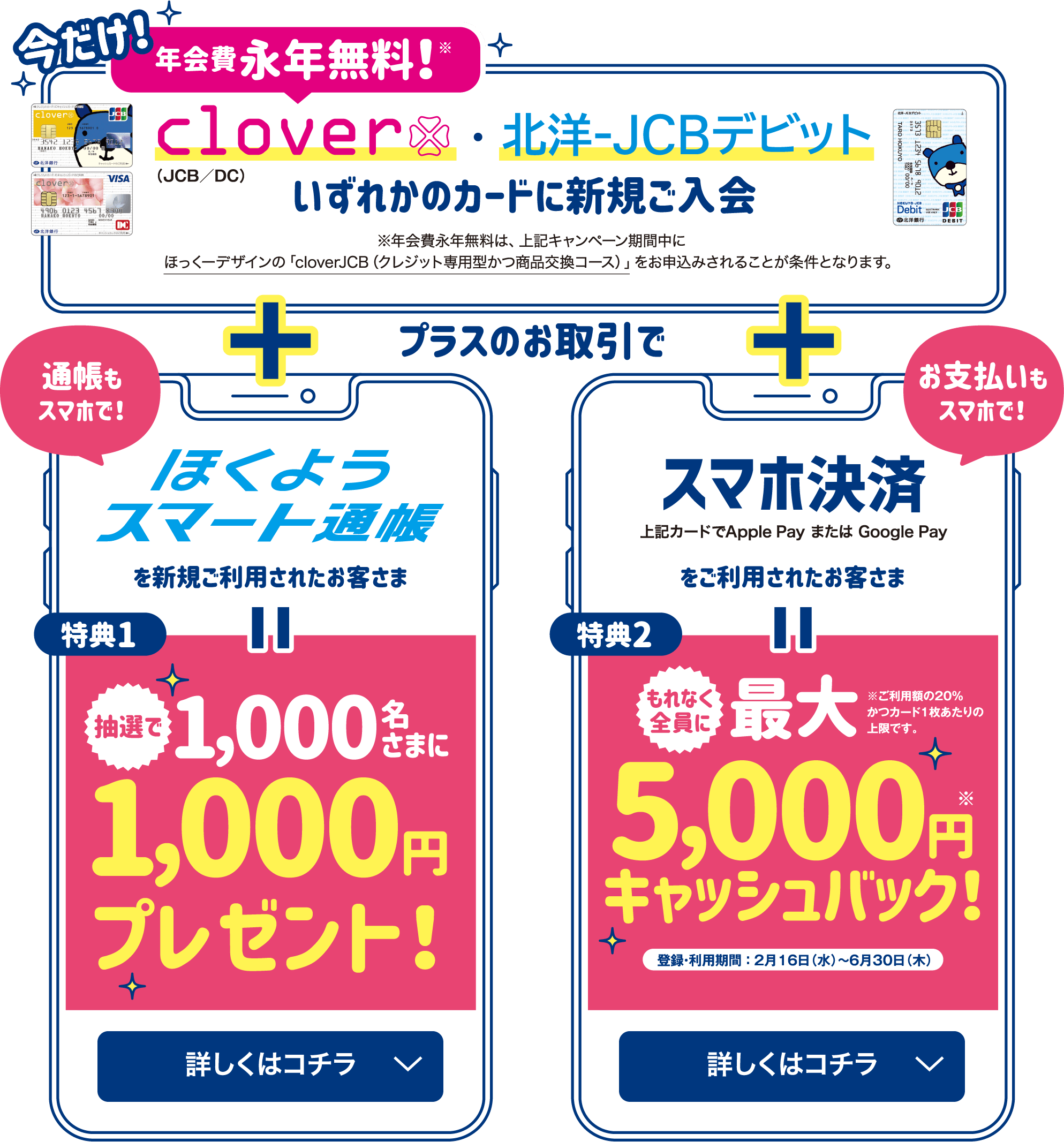 カード入会特典について