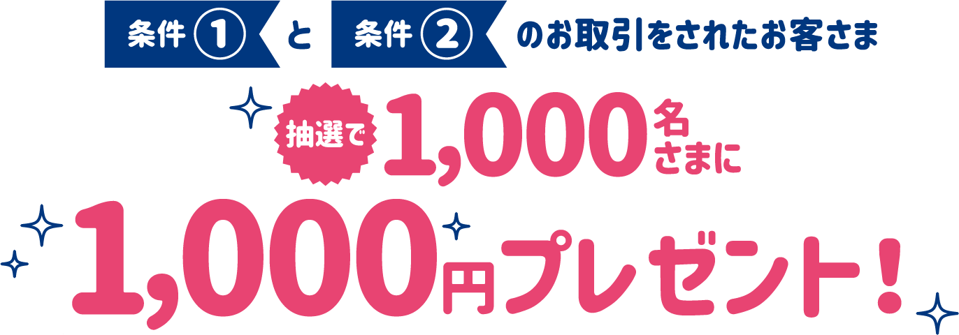 条件1と条件2のお取引をされたお客さま抽選で1000名さまに1000円プレゼント!