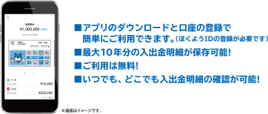 ■アプリのダウンロードと口座の登録で簡単にご利用できます。(ほくようIDの登録が必要です)■最大10年分の入出金明細が保存可能!■ご利用は無料!■いつでも、どこでも入出金明細の確認が可能!