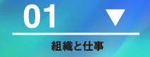 組織と仕事