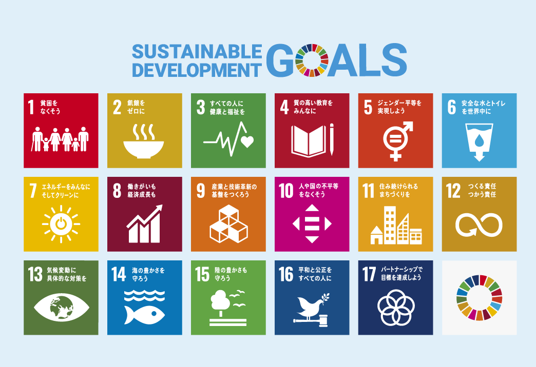 SDGs