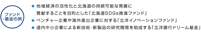 主なファンド・基金