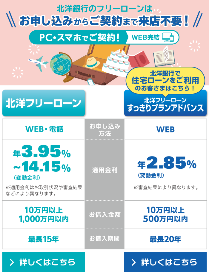 北洋銀行には2つのフリーローンがあります！