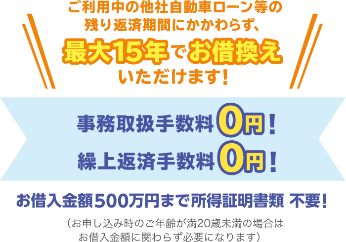 お借入金額500万円まで所得証明書類不要