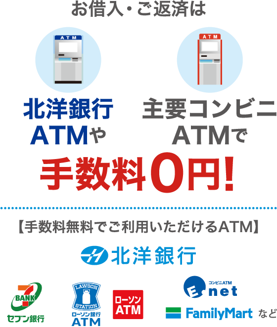 北洋 銀行 atm 年末 年始