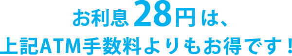 お利息28円は、上記ATM手数料よりもお得です!