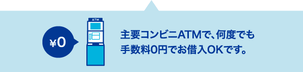 主要コンビニATMで、何度でも手数料0円でお借入OKです。